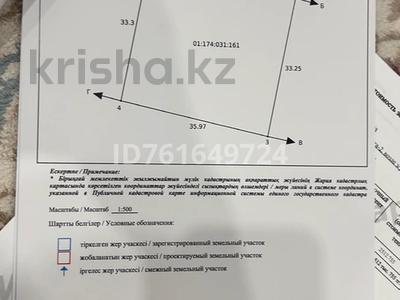 Участок · 12 соток, Мечта-2. ул солнечная за 2.5 млн ₸ в Акмолинской обл.