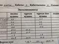 2-бөлмелі пәтер, 75 м², 7/8 қабат, улица Абылай хана 15 — Абылай хана, бағасы: 30 млн 〒 в Каскелене — фото 9