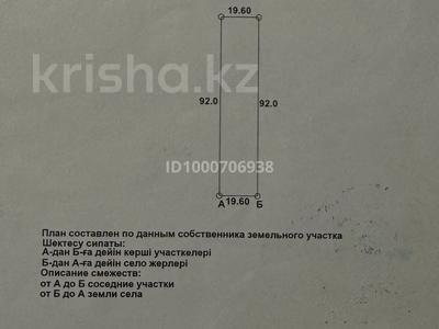 Жер телімі · 18 сотық, Горького 24, бағасы: 850 000 ₸ в Саумалколе