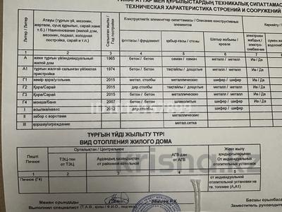 Отдельный дом · 3 комнаты · 70 м² · 5 сот., Абылай хана 216 за 22 млн ₸ в Талдыкоргане, мкр Жетысу