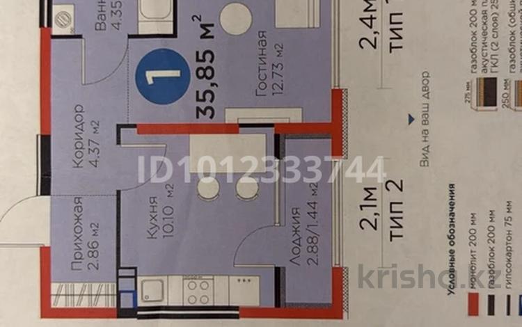 1-комнатная квартира · 35.2 м² · 4/6 этаж, Кайрат микрорайон 716/14 за 27.5 млн ₸ в Алматы, Турксибский р-н — фото 2