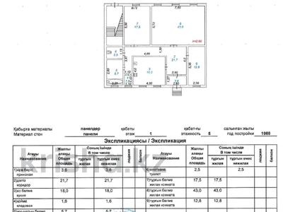 3-бөлмелі пәтер · 126.4 м² · 1/5 қабат, пгт Балыкши, К. Ахмедияров 3, бағасы: 30 млн ₸ в Атырау
