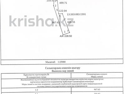 Жер телімі · 19.5 га, Басқұдық, бағасы: 5 млн ₸ в Баскудуке