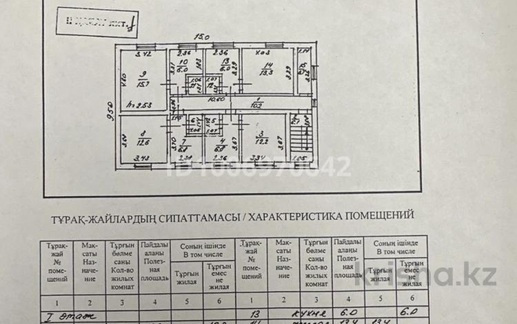 Жеке үй · 24 бөлме · 420.6 м² · 3.8 жүзд., Айвазовского 51 А, бағасы: 160 млн ₸ в Алматы, Алмалинский р-н — фото 2