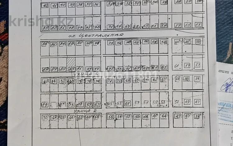 Участок · 10 соток, Асемтас 83 за 4 млн 〒 в Конаеве — фото 2