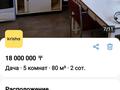 Дача · 5 комнат · 70 м² · помесячно, Б/о эдельвейс за 420 000 〒 в Новой бухтарме — фото 3