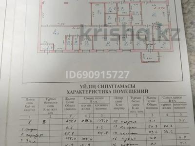 Свободное назначение · 1400 м² за 40 млн ₸ в 