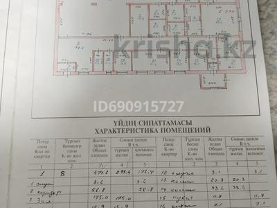 Свободное назначение • 1400 м² за 65 млн 〒 в 