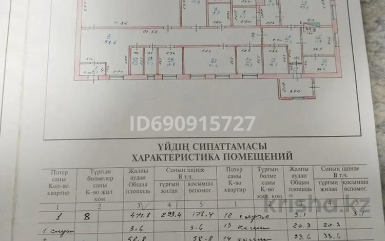 Свободное назначение · 1400 м² за 40 млн ₸ в  — фото 2