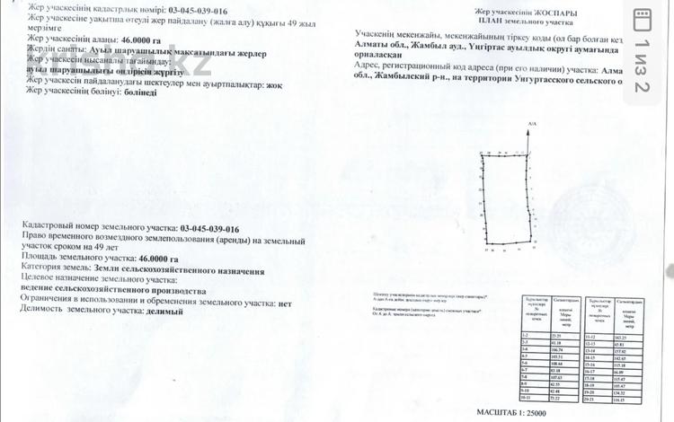Участок · 46 га, Унгуртас за 46 млн ₸ — фото 2