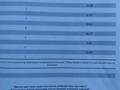 Участок · 10.49 соток, Участок 730 за 1.5 млн 〒 в Актобе, СК Сарбаз — фото 4