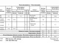 2-бөлмелі пәтер · 58.5 м² · 4/10 қабат, Алтын Орда 6/42, бағасы: 36.5 млн ₸ в Алматы, Наурызбайский р-н — фото 26