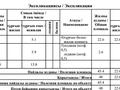 1-бөлмелі пәтер · 48 м² · 12/13 қабат, Мкр Сары-Арка 13А, бағасы: 15 млн ₸ в Кокшетау — фото 5