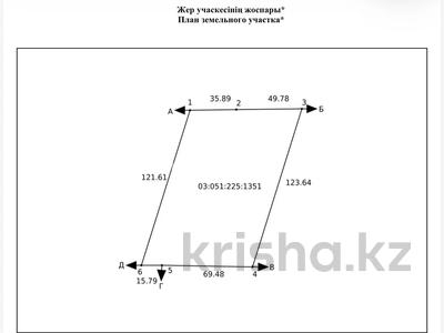 Жер телімі · 1 га, 700 10, бағасы: 50 млн ₸ в Жалкамысе