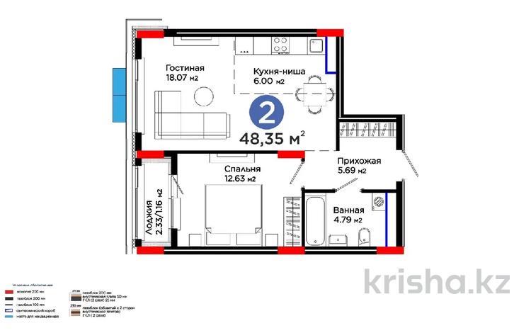 2-комнатная квартира · 49 м² · 2/9 этаж, мкр Уркер, Е 900 8 за 37.9 млн ₸ в Астане, Нура р-н — фото 3