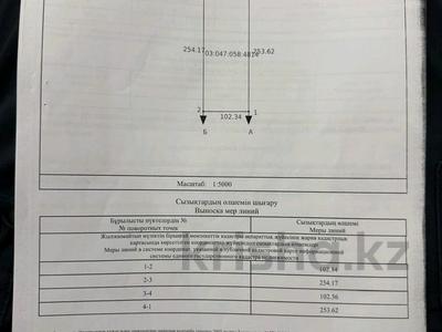 Жер телімі · 2.6 сотық, Сайна — Бакад, бағасы: 180 млн ₸ в Исаеве