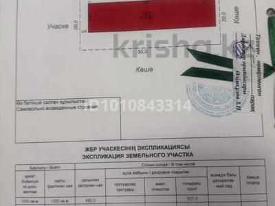 Часть дома · 1 комната · 49 м² · 2 сот., мкр Кайтпас 2 164 — Толеметовадан бірінші көше Қайтпас2 де за 14 млн ₸ в Шымкенте, Абайский р-н
