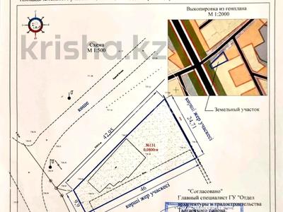 Свободное назначение, офисы, магазины и бутики, общепит, салоны красоты, медцентры и аптеки, образование, кабинеты и рабочие места, студии · 181.9 м² за ~ 21.8 млн ₸ в Туздыбастау (Калинино)