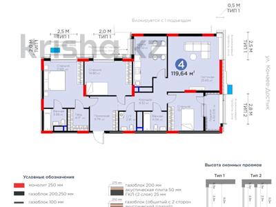 4-комнатная квартира · 120 м² · 12/17 этаж, Толе би 52 за 108 млн 〒 в Астане, Нура р-н