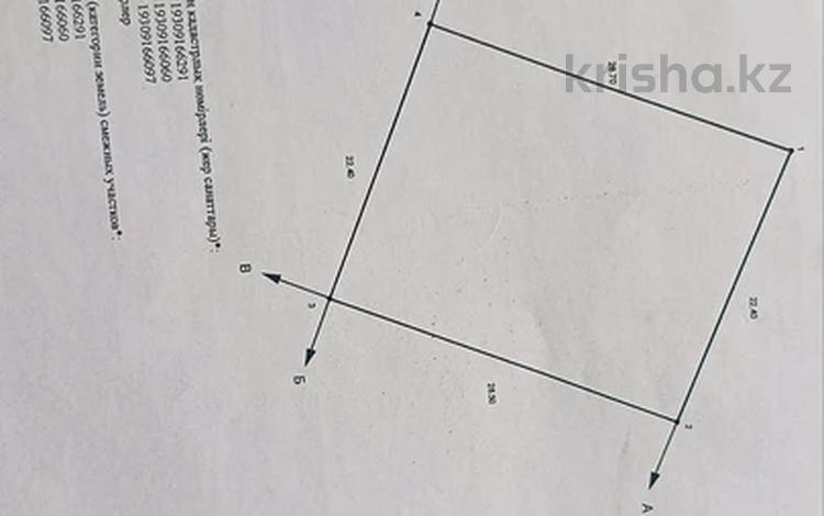 Жер телімі · 6.5 сотық, Семеренко 19, бағасы: 8 млн ₸ в Шымкенте, Абайский р-н — фото 2