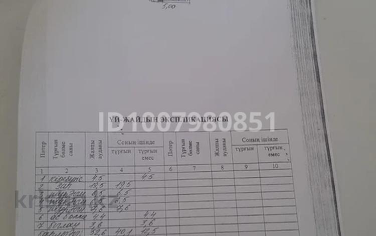 Отдельный дом · 3 комнаты · 70 м² · 6 сот., Сауран 745 — Возле школы за 21 млн ₸ в  — фото 9