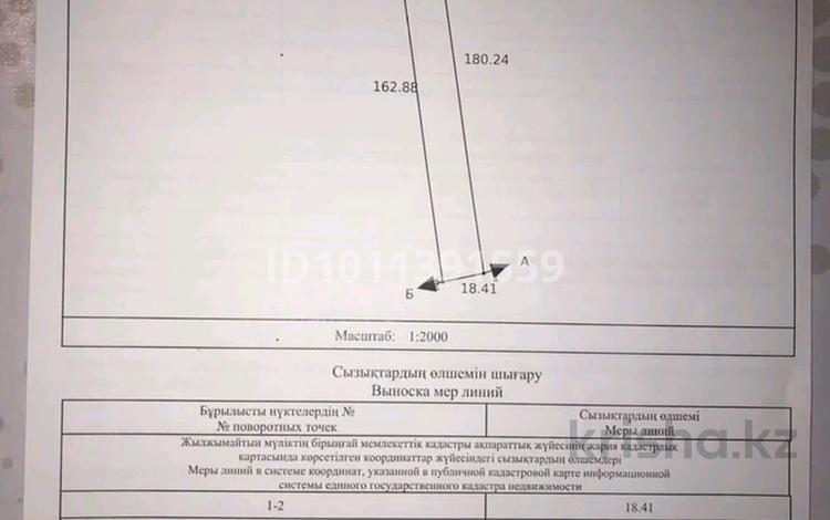 Жер телімі · 70 сотық, Каскелен, бағасы: 30 млн ₸ — фото 2