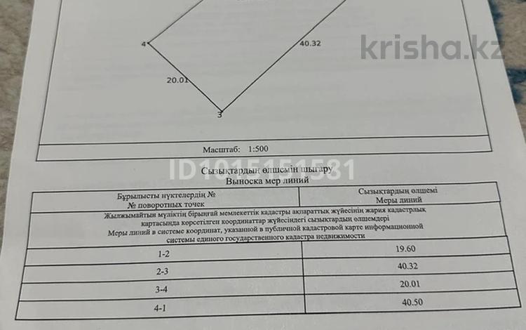 Жер телімі · 8 сотық, Мектеп 108, бағасы: 2.2 млн ₸ в Жанакурылыс — фото 4