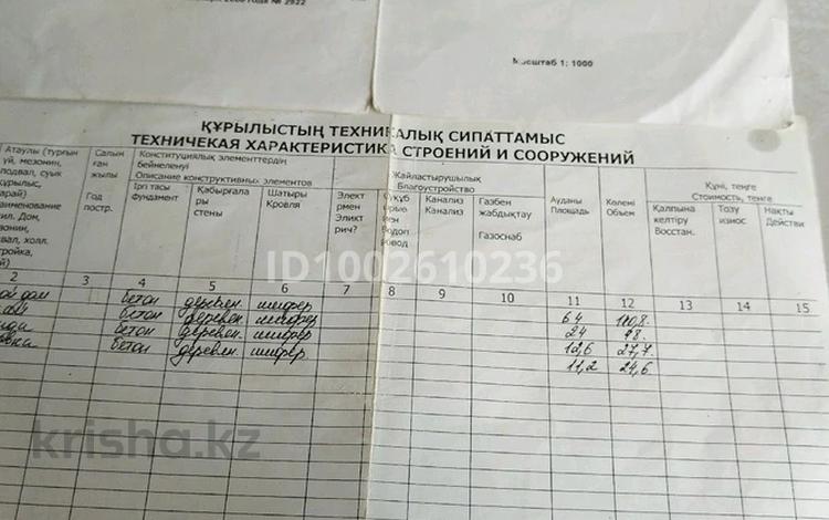 Отдельный дом · 3 комнаты · 68 м² · 20 сот., Победа 10 — Возле леса,озеро рядом за 2 млн 〒 в Камышенка — фото 2
