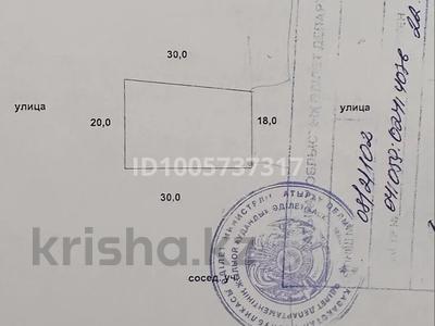 Участок · 5.7 соток, ул. Шарипова 23 за 3.2 млн 〒 в Кульсары