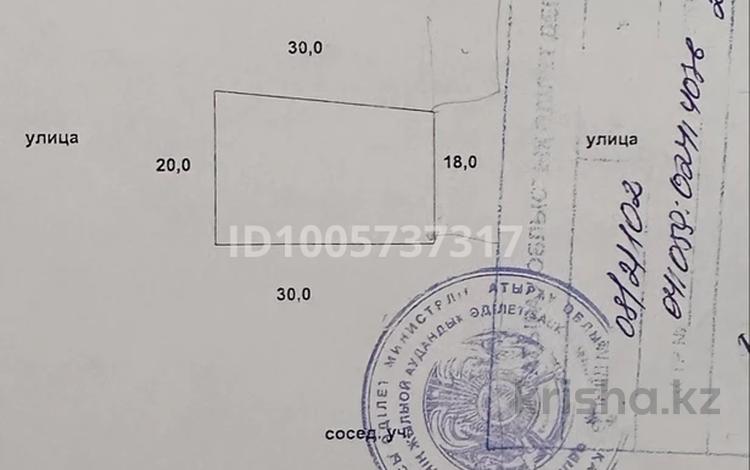 Участок · 5.7 соток, ул. Шарипова 23 за 4 млн 〒 в Кульсары — фото 3