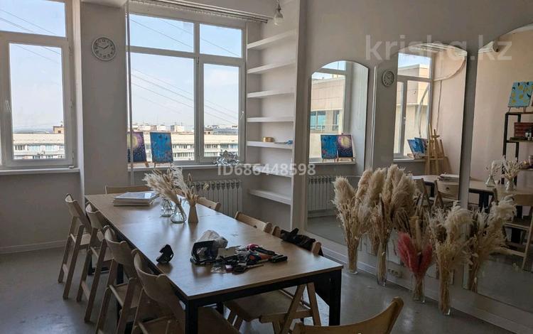 Свободное назначение, офисы, магазины и бутики · 29 м² за 250 000 ₸ в Алматы, Медеуский р-н — фото 7