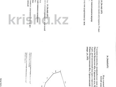 Жер телімі · 3 га, Сарыагаш, бағасы: 15 млн 〒