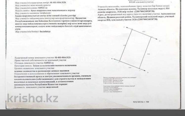 Жер телімі · 5.22 сотық, Астана, бағасы: 2 млн ₸ — фото 2