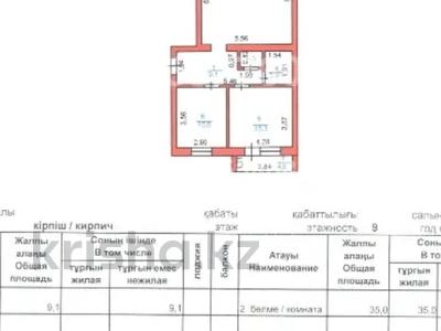 2-бөлмелі пәтер · 70 м² · 4/9 қабат, Сейфуллина 3, бағасы: 32 млн ₸ в Астане, Сарыарка р-н
