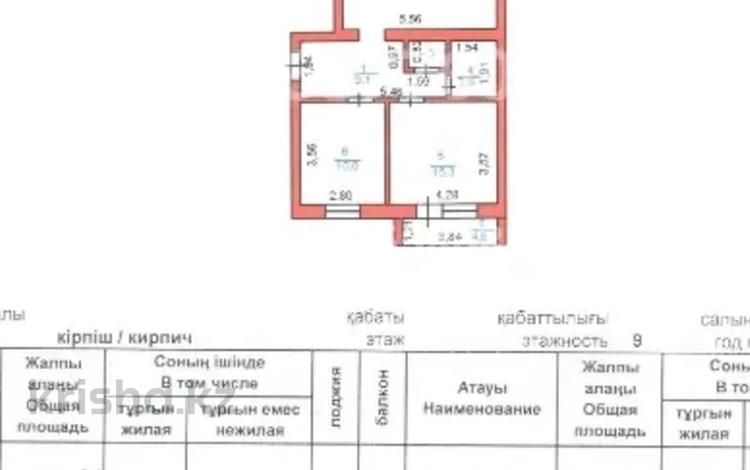 2-бөлмелі пәтер · 70 м² · 4/9 қабат, Сейфуллина 3, бағасы: 32 млн ₸ в Астане, Сарыарка р-н — фото 2