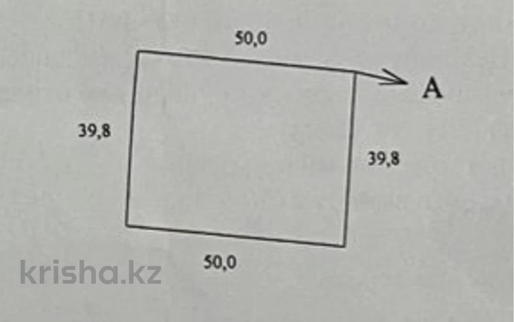 Участок · 20 соток, Алтай 40 — Рыскулбекова за 21 млн ₸ в Косшы — фото 3