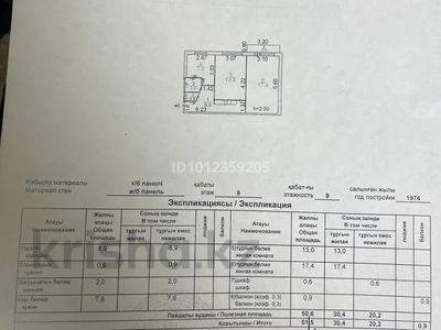 2-бөлмелі пәтер · 51.5 м² · 8/9 қабат, мкр Юго-Восток, Сатыбалдина 18 — Халиф ресторан, бағасы: 18 млн ₸ в Караганде, Казыбек би р-н