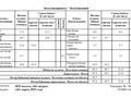4-комнатная квартира · 87.2 м² · 3/8 этаж, Сейфуллина 577/89 — Шевченко за 70 млн ₸ в Алматы, Алмалинский р-н — фото 2
