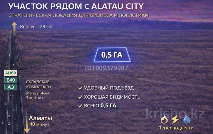 Промбаза · 50 соток, Мкр Арна 51 за 50 млн ₸ в Алатау — фото 5