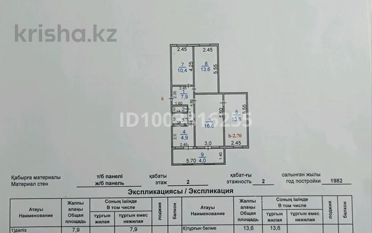 4-бөлмелі пәтер · 74 м² · 2/2 қабат, Химиков 8 — 35 школа, бағасы: 17 млн ₸ в Шымкенте, Туран р-н — фото 8