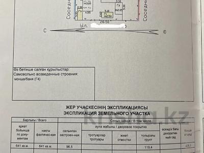 Участок · 6.4 сотки, Маяковского 33 за 10.5 млн 〒 в Талдыкоргане