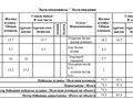 3-бөлмелі пәтер · 74.3 м² · 8/8 қабат, Мангилик ел 36 — Триумфальная Арка, бағасы: 58.7 млн ₸ в Астане, Есильский р-н — фото 19