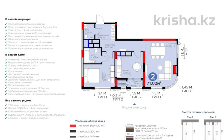 2-комнатная квартира · 71 м² · 25/27 этаж, Туран 41 — Сыганак за 57 млн ₸ в Астане, Нура р-н — фото 4