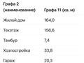 Отдельный дом · 6 комнат · 348 м² · 9.3 сот., Кошкарбаева 195 за 2 млн ₸ в Кокшетау — фото 28