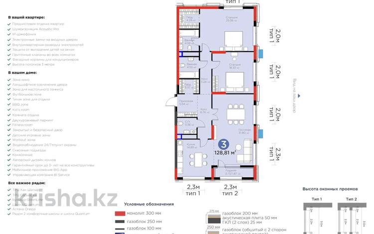3-комнатная квартира · 129 м² · 3/20 этаж, Кайым Мухамедханов за ~ 98.8 млн ₸ в Астане, Нура р-н — фото 17
