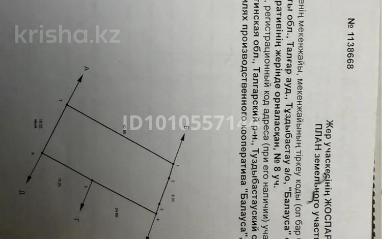 Жер телімі · 8 сотық, Туздыбастау (Калинино), бағасы: 23 млн 〒 — фото 2