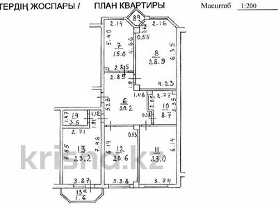 4-комнатная квартира, 146 м², 2/14 этаж, Луганского 1 за 122 млн 〒 в Алматы, Медеуский р-н