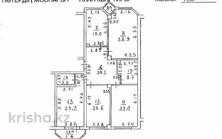 4-комнатная квартира, 146 м², 2/14 этаж, Луганского 1 за 125 млн 〒 в Алматы, Медеуский р-н — фото 9