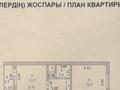 2-бөлмелі пәтер · 50 м² · 2/5 қабат, К.Сатпаева, бағасы: 26.5 млн ₸ в Астане, Алматы р-н — фото 11