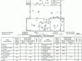 4-комнатная квартира · 194.6 м² · 2/7 этаж, А98 4 за 95 млн ₸ в Астане, Алматы р-н